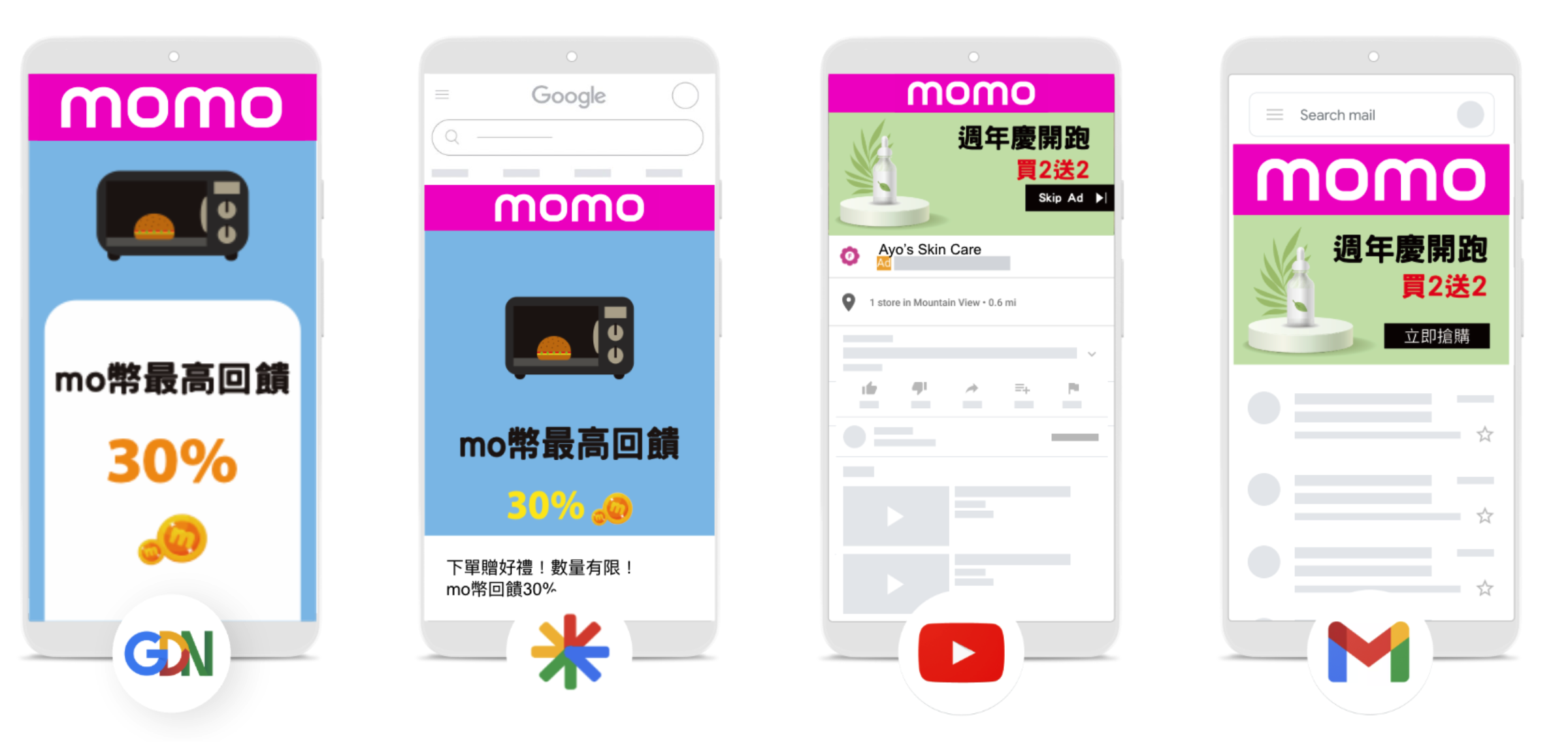 自動化、智慧投放 Google 多版位